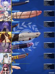 Rule 34 | 6+girls, absurdres, artist name, bubble, bulging veins, chain, character name, chart, comparison, dark-skinned female, dark skin, erection, fate (series), foreskin, futanari, gigantic penis, glasses, hassan of serenity (fate), highres, huge penis, jacques de molay (foreigner) (fate), kijo kouyou (fate), kushishekku, large penis, long foreskin, long image, looking at viewer, medium penis, merlin (fate/prototype), motion lines, multiple girls, osakabehime (fate), penis, penis chart, penis comparison, penis ornament, penis size comparison, penthesilea (fate), scheherazade (fate), small penis, statistics, testicles, twitching penis, uncensored, veins, veiny penis