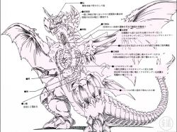 Rule 34 | anatomy, artist request, biology, brain, chart, cross-section, destoroyah, diagram, extra wings, godzilla (series), godzilla vs. destoroyah, horns, intestines, kaijuu, low wings, monster, official art, organs, pincers, science, science fiction, single horn, stomach, tail, toho, translation request, wings, x-ray