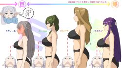 Rule 34 | 5girls, :t, bare shoulders, black bra, black panties, blonde hair, blue eyes, blush, bra, braid, breasts, bust chart, commentary request, earrings, elf, fern (sousou no frieren), frieren, from side, full-face blush, green eyes, green hair, grey hair, highres, jewelry, large breasts, lawine (sousou no frieren), light brown hair, long hair, medium breasts, medium hair, methode (sousou no frieren), multiple girls, panties, plump, pointy ears, pout, purple eyes, purple hair, side ponytail, sousou no frieren, speech bubble, translation request, twintails, ubel (sousou no frieren), underwear, underwear only, very long hair, white hair, yami anko