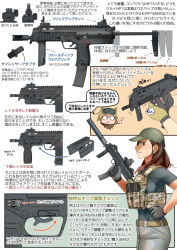 Rule 34 | 2girls, airsoft review illustrated, animal ears, armor, body armor, breasts, brown hair, bulletproof vest, didloaded, grey eyes, gun, h&amp;k mp7, handgun, hat, heckler &amp; koch, information sheet, iron sights, japanese text, large breasts, military, multiple girls, original, personal defense weapon, polygonal rifling, sidearm, stock (firearm), submachine gun, suppressor, suppressor focus, suppressor profile, telescoping stock, text focus, translation request, vertical forward grip, vest, weapon, weapon focus, weapon profile