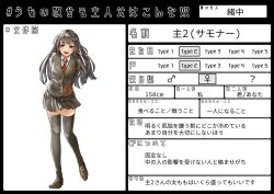 Rule 34 | 1girl, arms behind back, black border, black eyes, black skirt, black thighhighs, blush, border, brown hair, character profile, collared shirt, commentary request, full body, highres, loafers, long hair, necktie, open mouth, partially translated, pleated skirt, protagonist 2 (housamo), red necktie, school uniform, shirt, shoes, sidelocks, simple background, skirt, smile, solo, standing, tass commuovere, teeth, thighhighs, tokyo houkago summoners, translation request, upper teeth only, white background, white shirt, zettai ryouiki