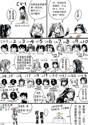 Rule 34 | ..., 0 0, 10s, :d, ?, akagi (kancolle), amagi (kancolle), antennae, arrow (symbol), asymmetrical legwear, backpack, bag, black hair, brown hair, chitose (kancolle), chiyoda (kancolle), closed mouth, comic, desk, artistic error, flight deck, food, from side, fruit, gloves, greyscale, hat, headband, highres, hiryuu (kancolle), hiyou (kancolle), houshou (kancolle), index finger raised, jun&#039;you (kancolle), kaga (kancolle), kantai collection, katsuragi (kancolle), long hair, long sleeves, machinery, mandarin orange, military, military uniform, monochrome, multiple girls, office, open mouth, paper, peaked cap, pleated skirt, pointing, ponytail, profile, reading, red skirt, ryuuhou (kancolle), ryuujou (kancolle), short hair, shouhou (kancolle), shoukaku (kancolle), side ponytail, silhouette, silver hair, simple background, skirt, smile, solid oval eyes, souryuu (kancolle), speech bubble, spoken ellipsis, standing, sweatdrop, t-head admiral, taigei (kancolle), taihou (kancolle), teeth, translation request, twintails, two side up, uneven legwear, uniform, unryuu (kancolle), visor cap, white background, y.ssanoha, yamato (kancolle), zuihou (kancolle), zuikaku (kancolle)