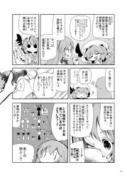 Rule 34 | 2girls, ?, assassin&#039;s creed (series), comic, diagram, fifiruu, greyscale, hong meiling, monochrome, multiple girls, pouring, remilia scarlet, touhou, translation request