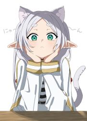 Rule 34 | 1girl, animal ears, blunt bangs, cat ears, cat girl, cat tail, closed mouth, elf, frieren, green eyes, hands on own chin, head rest, highres, hikentai0112, kemonomimi mode, long hair, long sleeves, looking at viewer, parted bangs, pointy ears, solo, sousou no frieren, tail, thick eyebrows, twintails, white hair