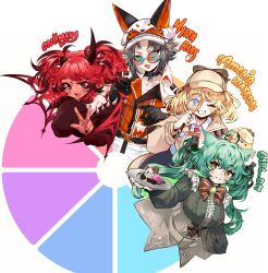 Rule 34 | 1boy, 3girls, absurdres, ahoge, animal ears, blonde hair, blue eyes, bow, bowtie, breasts, cat ears, cat girl, character name, choker, color wheel challenge, commentary, demon girl, demon horns, demon wings, english commentary, girl dm, girl dm (magical girl), glasses, gloves, green hair, grey hair, hair bow, hat, highres, holding, holding plate, hololive, hololive english, horns, indie virtual youtuber, long hair, long sleeves, magnifying glass, medium breasts, multiple drawing challenge, multiple girls, mysta rias, mysta rias (1st costume), nijisanji, nijisanji en, one eye closed, oniimely, oniimely (vtuber), open mouth, plate, pointy ears, red hair, teeth, tongue, twintails, v, virtual youtuber, watson amelia, watson amelia (1st costume), wings, yellow eyes