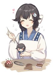 Rule 34 | 1girl, apron, bandana, black hair, braid, character doll, commentary request, closed eyes, hair flaps, hair ornament, hairclip, holding, holding needle, jingei (kancolle), kantai collection, kappougi, long hair, low ponytail, needle, pincushion, scissors, sewing, sewing needle, simple background, single braid, solo, table, thread, white background, yamashichi (mtseven)
