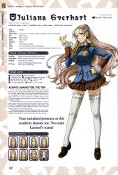 Rule 34 | 00s, 1girl, blue eyes, braid, breasts, character sheet, detached sleeves, earrings, epaulettes, french braid, hand on own hip, highres, honjou raita, jewelry, juliana eberhardt, large breasts, long hair, looking at viewer, military, military uniform, multiple views, necktie, non-web source, pink hair, plaid, plaid skirt, senjou no valkyria, senjou no valkyria (series), senjou no valkyria 2, shoes, skirt, smile, thighhighs, uniform, white thighhighs, zettai ryouiki