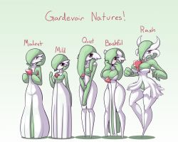 Rule 34 | 5girls, alternate hairstyle, bare shoulders, blush, breasts, character name, collarbone, creatures (company), english text, female focus, full body, game freak, gardevoir, gen 3 pokemon, green background, green hair, hair over one eye, half-closed eyes, hand up, hands on own face, hands up, height difference, highres, large breasts, legs apart, limebreaker, long hair, looking at viewer, looking away, looking to the side, medium breasts, multiple girls, multiple persona, nintendo, personification, pokemon, pokemon (creature), pokemon rse, red eyes, short hair, simple background, small breasts, standing, standing on one leg, text focus