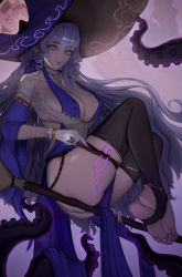 Rule 34 | 1girl, absurdres, bad id, bad pixiv id, barefoot, black thighhighs, broom, broom riding, covered erect nipples, feet, hat, highres, long hair, looking at viewer, parted lips, purple eyes, silver hair, soles, stirrup legwear, tentacles, thighhighs, toeless legwear, toes, very long hair, vial, witch, witch hat