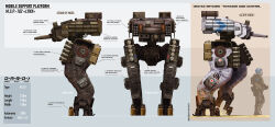 Rule 34 | 1other, ambiguous gender, character sheet, commentary, cross, edouard groult, english commentary, from side, helmet, highres, mecha, multiple views, original, pouch, red cross, robot, science fiction, size comparison, standing, straight-on, united nations, walker (robot)