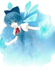 Rule 34 | 1girl, blue eyes, blue hair, cirno, dress, female focus, looking at viewer, matching hair/eyes, onizuka mari, open mouth, simple background, solo, touhou, white background, wings