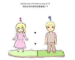 Rule 34 | 1boy, 1girl, blonde hair, blush, green eyes, greenteaneko