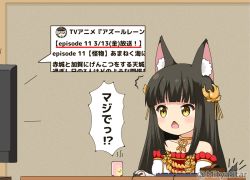 Rule 34 | 1girl, ^^^, animal ear fluff, animal ears, azur lane, bare shoulders, black hair, blush, brown eyes, chestnut mouth, collarbone, commentary request, cup, detached sleeves, dress, fox ears, fox girl, fox tail, hair ornament, keyboard (computer), long hair, mitya, monitor, mouse (computer), nagato (azur lane), open mouth, pleated dress, red dress, sleeves past wrists, solo, steam, strapless, strapless dress, surprised, tail, translation request, twitter username, upper body, v-shaped eyebrows, white sleeves, yellow eyes, yunomi