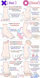 Rule 34 | commentary, english commentary, english text, feet, foot focus, guide, highres, how to, multiple views, original, simple background, white background, yoshimura takuya