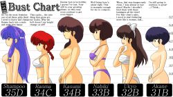 Rule 34 | 6+girls, black hair, bow, bra, braid, breasts, brown hair, bust chart, character name, chart, comparison, female focus, gender request, genderswap, hair ribbon, kj (k777), kuonji ukyou, long hair, multiple girls, nude, panties, ponytail, purple hair, ranma-chan, ranma 1/2, red hair, ribbon, saotome ranma, sarashi, shampoo (ranma 1/2), short hair, sideboob, single braid, smile, tendou akane, tendou kasumi, tendou nabiki, translated, underwear
