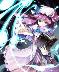 Rule 34 | 1girl, :&lt;, book, female focus, foreshortening, frown, hat, long hair, magic, miya9, patchouli knowledge, pointing, purple eyes, purple hair, serious, solo, spell casting, touhou