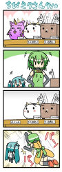 Rule 34 | 4koma, apron, chibi miku, comic, fingerless gloves, fl-chan, fl studio, gloves, hands on own hips, hatsune miku, long image, minami (colorful palette), prostration, silent comic, sweatdrop, tall image, tantrum, the thing not quite sure what it is, vocaloid, | |