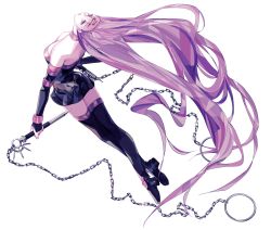 Rule 34 | absurdly long hair, bad id, bad twitter id, black thighhighs, chain, fate/stay night, fate (series), highres, hirose3y, long hair, medusa (fate), medusa (rider) (fate), square pupils, thighhighs, very long hair