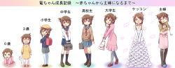 Rule 34 | 10s, 1girl, = =, age progression, aged down, aged up, anchor symbol, apron, baby, backpack, bag, bare shoulders, black socks, blue skirt, blush, briefcase, brown eyes, brown hair, cardigan, casual, child, contemporary, crying, dress, elbow gloves, folded ponytail, gggrande, gloves, gurande (g-size), hair ornament, hair ribbon, hairclip, hand on own cheek, hand on own face, handbag, hat, highres, inazuma (kancolle), kantai collection, kneehighs, ladle, loafers, long sleeves, looking at viewer, multiple views, neckerchief, pacifier, pantyhose, pinstripe pattern, pleated skirt, randoseru, ribbed sweater, ribbon, sailor collar, school bag, school briefcase, school hat, school uniform, serafuku, shoes, skirt, slippers, smile, socks, striped, stuffed animal, stuffed rabbit, stuffed toy, sweater, tears, turtleneck, wedding dress