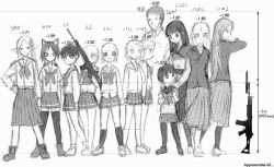 Rule 34 | 1boy, animal ears, arm up, artist request, assault rifle, bayonet, bow, bowtie, collared shirt, facing away, fal (upotte!!), fn fnc, fnc (upotte!!), full body, g3a3 (upotte!!), galil ar (upotte!!), greyscale, gun, hand in own hair, hand on own hip, height chart, height difference, holding, holding gun, holding weapon, kneehighs, long hair, long skirt, long sleeves, looking at another, looking at viewer, looking away, m14 (upotte!!), m16a4 (upotte!!), miniskirt, monochrome, mp5 (upotte!!), mp5k (upotte!!), multiple girls, open mouth, pantyhose, personification, pleated skirt, ponytail, rifle, sako rk 95 (upotte!!), school uniform, shirt, short hair, simple background, skirt, smile, socks, standing, tail, tennouji kitsune, upotte!!, weapon, white background, wing collar