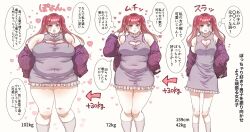 Rule 34 | 1girl, arrow (symbol), belly, blush, breasts, brown eyes, cleavage, cleavage cutout, clothing cutout, dress, embarrassed, fat, frilled dress, frills, grey dress, grey socks, height, large breasts, long hair, looking at viewer, medium breasts, obese, open mouth, original, plump, red hair, skindentation, socks, speech bubble, thick thighs, thighs, thought bubble, toro (tororo), translation request, twintails, weight, weight gain, white background