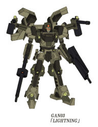 Rule 34 | armored core, from software, gun, machine gun, mecha, rifle, robot, tagme, weapon