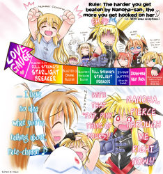 Rule 34 | &gt; &lt;, 00s, 6+girls, ahoge, arisa bannings, arm belt, belt, blonde hair, bodysuit, bound, braid, chanomi, chart, closed eyes, dieci (nanoha), facial mark, fate testarossa, gauntlets, giving up the ghost, hard-translated, jacket, lyrical nanoha, magical girl, mahou shoujo lyrical nanoha, mahou shoujo lyrical nanoha strikers, multiple girls, numbers (nanoha), o o, one eye closed, open clothes, open jacket, quattro (nanoha), sexually suggestive, spoilers, takamachi nanoha, teana lanster, third-party edit, tied up (nonsexual), translated, truth, twin braids, twintails, vita (nanoha), vivio, white devil