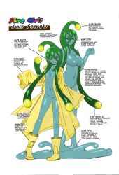 Rule 34 | 10s, 1girl, ahoge, blue skin, boots, breasts, character name, character profile, coat, colored skin, colorized, full body, green eyes, green hair, hard-translated, highres, large breasts, long hair, matching hair/eyes, monster girl, monster musume no iru nichijou, naked coat, naked raincoat, navel, nude, okayado, raincoat, rubber boots, simple background, slime girl, small breasts, smile, smokeyandthebandit, suu (monster musume), tentacle hair, third-party edit, very long hair, white background