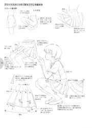 Rule 34 | 1girl, absurdres, highres, how to, image sample, monochrome, translation request