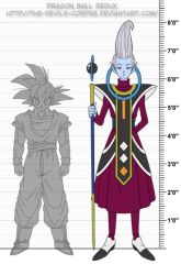 Rule 34 | dragon ball, dragonball z, size chart, son goku, tagme, the-devils-corpse (artist), whis