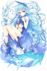 Rule 34 | 1girl, absurdres, animal, bad id, bad pixiv id, black choker, blue dress, blue eyes, blue footwear, blue hair, blush, boots, braid, choker, closed mouth, commentary, crown braid, dress, full body, hair between eyes, hair ornament, hands up, heart, high heel boots, high heels, highres, knees up, long hair, looking at viewer, navel, original, pleated dress, rabbit, simple background, solo, symbol-only commentary, tsukiyo (skymint), very long hair, white background