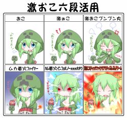 Rule 34 | 1girl, anger vein, bad id, bad pixiv id, blue eyes, chart, closed eyes, creeparka, creeper, explosive, fang, green hair, highres, hood, hoodie, minecraft, open mouth, personification, red eyes, red mist, tnt, tnt block (minecraft), translation request