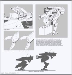 Rule 34 | 1boy, character sheet, commentary, english commentary, english text, greyscale, highres, lineart, mecha, military, monochrome, original, robot, science fiction, standing, w a v e