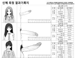 Rule 34 | 3girls, cardigan, chart, closed mouth, collared shirt, erection, female pubic hair, futanari, greyscale, grin, korean text, large penis, large testicles, long hair, looking at viewer, measurements, minishell, mole, mole on penis, monochrome, multiple girls, necktie, original, penis, penis chart, penis comparison, penis size comparison, penis size difference, pubic hair, ruler, school, shirt, smile, testicles, translated, uncensored, veins, veiny penis, vest