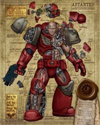 Rule 34 | 1boy, abs, absurdres, adeptus astartes, armor, bald, bolter, christopher stoll, commentary, cross-section, cyborg, english commentary, english text, exposed muscle, full armor, gun, helmet, highres, holding, holding gun, holding weapon, male focus, muscular, muscular male, scar, scar across eye, shoulder armor, solo, unworn headwear, unworn helmet, warhammer 40k, weapon