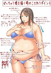 Rule 34 | 1girl, anatomy, blue eyes, breasts, brown hair, commentary, fat, huge breasts, translation request, wakatsuki (kanchou hatto)