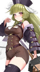 1girl absurdres arknights bare_shoulders bird_girl black_hat black_romper black_thighhighs cowboy_shot eabiasan feather_hair feathers green_hair hammer hat hat_feather head_wings highres holding holding_hammer long_hair looking_at_viewer poncirus_(arknights) purple_eyes shirt simple_background sledgehammer sleeveless sleeveless_shirt solo thighhighs white_background white_feathers wings