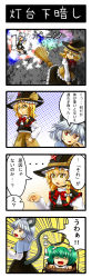 Rule 34 | 4koma, animal ears, blonde hair, braid, bucket, comic, female focus, green hair, grey hair, hat, highres, in bucket, in container, jewelry, kirisame marisa, kisume, long image, mouse ears, mouse tail, nazrin, pendant, qontamblue, red eyes, short hair, tail, tall image, touhou, translation request, twintails, witch, witch hat, yellow eyes