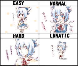 Rule 34 | 1girl, bad id, bad pixiv id, bird, blue eyes, blue hair, censored, chart, chibi, chick, cirno, embodiment of scarlet devil, english text, kuromame (8gou), nude, touhou, translated, wings