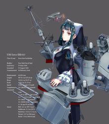 Rule 34 | 10s, 1girl, aircraft, airplane, amine, breasts, english text, female focus, green hair, gun, highres, hime cut, kantai collection, nail polish, original, personification, red eyes, simple background, solo, turret, uss iowa (bb-61), weapon, yoshimizu amine