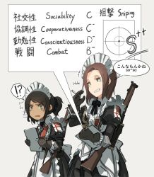 Rule 34 | 2girls, apron, asterisk kome, battle rifle, black hair, bolt action, brown hair, cigarette, dark-skinned female, dark skin, gina wallace, grin, gun, highres, holding, holding cigarette, isabella mendes, lee-enfield, m1903 springfield, maid, maid apron, maid headdress, mixed-language text, multiple girls, original, rifle, smile, speech bubble, surprised, test score, translation request, weapon