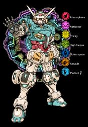 Rule 34 | absurdres, black background, clenched hand, english text, g-self, gundam, gundam g no reconguista, highres, horns, looking at viewer, mecha, no humans, robot, science fiction, solo, standing, vigwer, yellow eyes