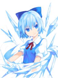 Rule 34 | 1girl, blue eyes, blue hair, cirno, hair between eyes, hair ribbon, ice, ice wings, matching hair/eyes, ribbon, shion (mamuring), shionty, solo, touhou, white background, wings
