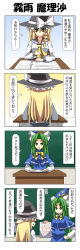 Rule 34 | 4koma, alternate costume, arm behind head, ascot, blonde hair, blue dress, bow, braid, capelet, classroom, collarbone, comic, desk, dress, closed eyes, green eyes, green hair, hat, hat bow, highres, holding, kirisame marisa, long hair, long sleeves, looking down, mima (touhou), open mouth, paper, rappa (rappaya), revision, school, school uniform, side braid, single braid, sitting, teacher, teacher and student, touhou, touhou (pc-98), translation request, witch hat, writing, yellow eyes