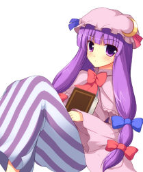 Rule 34 | 1girl, ash (pixiv53802), bad id, bad pixiv id, book, female focus, hat, long hair, patchouli knowledge, purple eyes, purple hair, simple background, solo, touhou, very long hair, white background