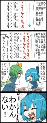 Rule 34 | 2girls, 4koma, blue hair, cirno, comic, commentary request, daiyousei, desk, green hair, highres, jetto komusou, multiple girls, short hair, sitting, table, text focus, touhou, translation request, white background, wings