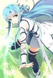 Rule 34 | 1girl, asuna (sao-alo), black thighhighs, blue eyes, blue hair, day, detached sleeves, dress, floating hair, holding, holding sword, holding weapon, long hair, machimura komori, outdoors, parted lips, pointy ears, sheath, short dress, solo, stance, standing, sword, sword art online, thighhighs, very long hair, weapon, white dress, zettai ryouiki