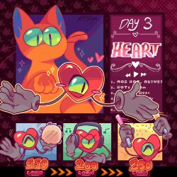 Rule 34 | 1boy, ^ ^, animal print, boxyam, cat, cat print, character name, closed eyes, colored sclera, commentary, confetti, dated, dj, english commentary, english text, gloves, glowstick, green sclera, grey gloves, headphones, heart, heart (mad rat dead), highres, instrument, mad rat dead, media player interface, music, musical note, one-eyed, red cat, signature, simple background, slit pupils, spoilers, tambourine, user interface, v-shaped eyebrows