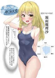 Rule 34 | 1girl, absurdres, alternate costume, arm behind back, blonde hair, blush, bow, braid, commentary request, competition school swimsuit, covered navel, hair bow, hair tubes, hand on own head, highres, kirisame marisa, long hair, looking at viewer, open mouth, paid reward available, red bow, school swimsuit, side braid, skill, solo, speech bubble, sweatdrop, swimsuit, touhou, translation request, yellow eyes, youmu-kun