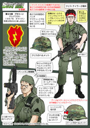 Rule 34 | 2boys, assault rifle, character request, colt&#039;s manufacturing company, english text, gun, japanese text, m16, military, multiple boys, muta koji, platoon, rifle, story time (muta koji), translation request, weapon, weapon focus, weapon profile